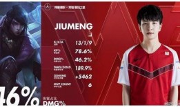 lpl转会期最新爆料,各大战队阵容大洗牌，神秘爆料揭秘转会动向